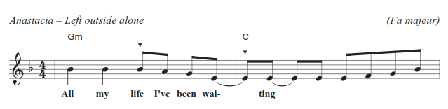 music sheet