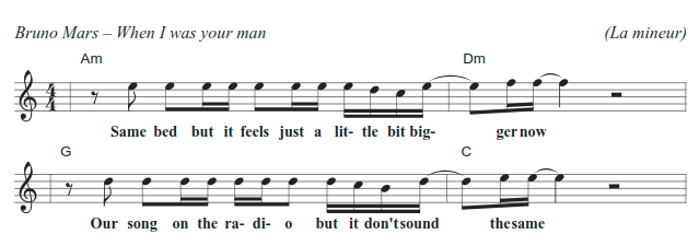 music sheet