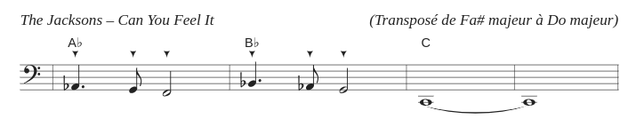 music sheet