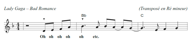 music sheet