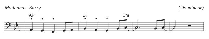 music sheet